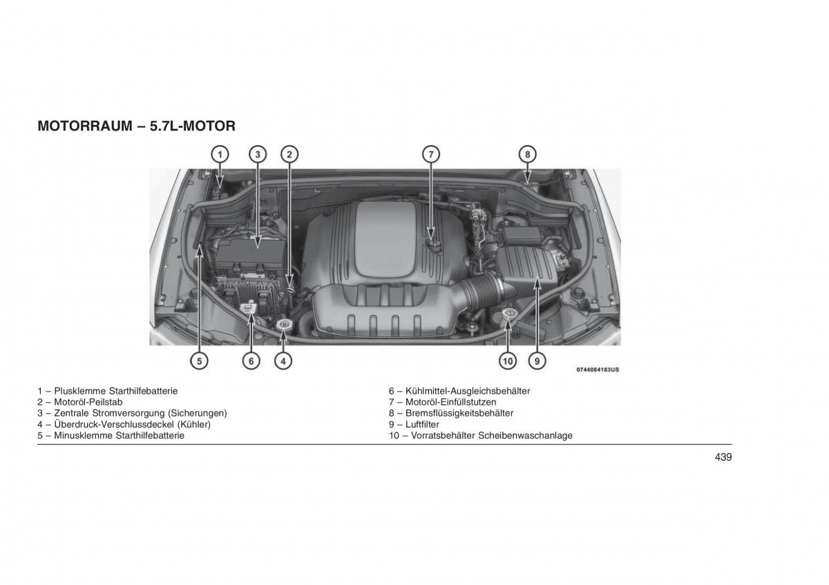 Jeep Grand Cherokee WK2 WH2 Handbuch / page 443