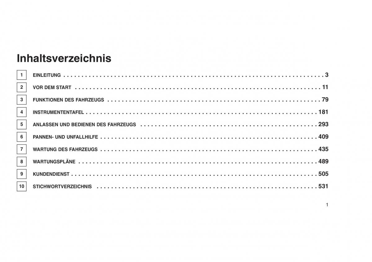 Jeep Grand Cherokee WK2 WH2 Handbuch / page 5