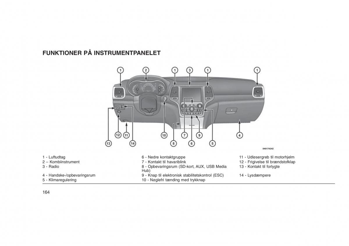 Jeep Grand Cherokee WK2 WH2 Bilens instruktionsbog / page 168