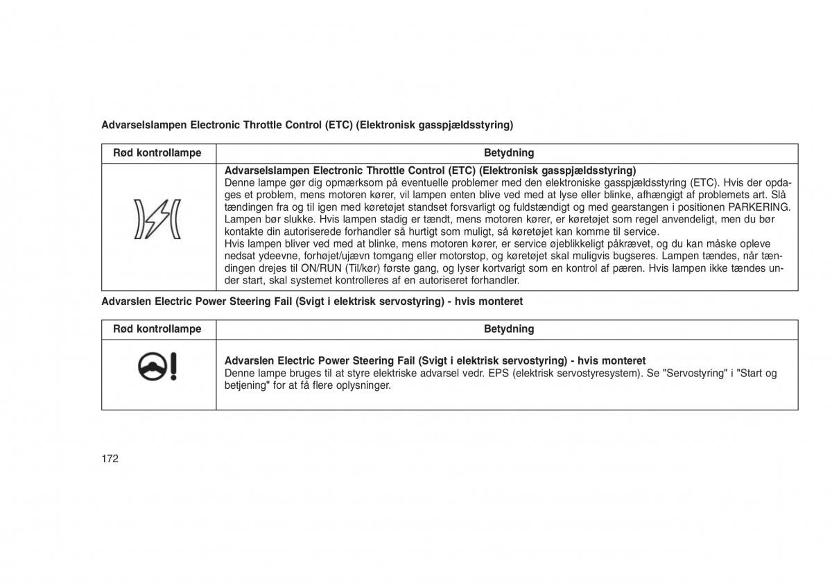 Jeep Grand Cherokee WK2 WH2 Bilens instruktionsbog / page 176