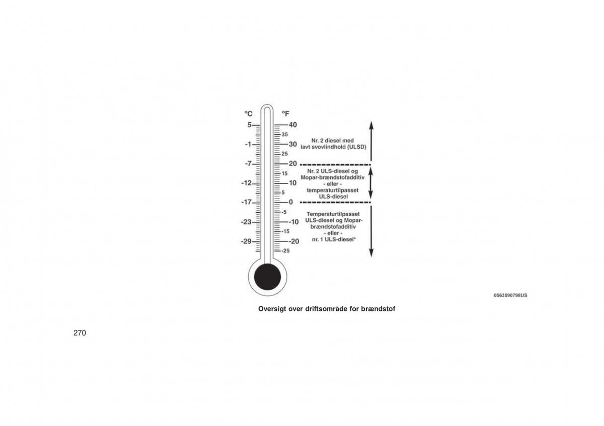 Jeep Grand Cherokee WK2 WH2 Bilens instruktionsbog / page 274