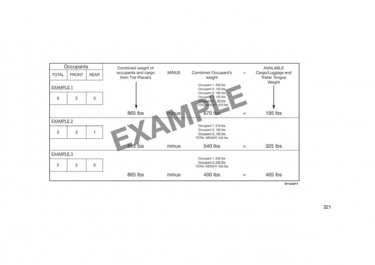 Jeep Grand Cherokee WK2 WH2 Bilens instruktionsbog / page 325