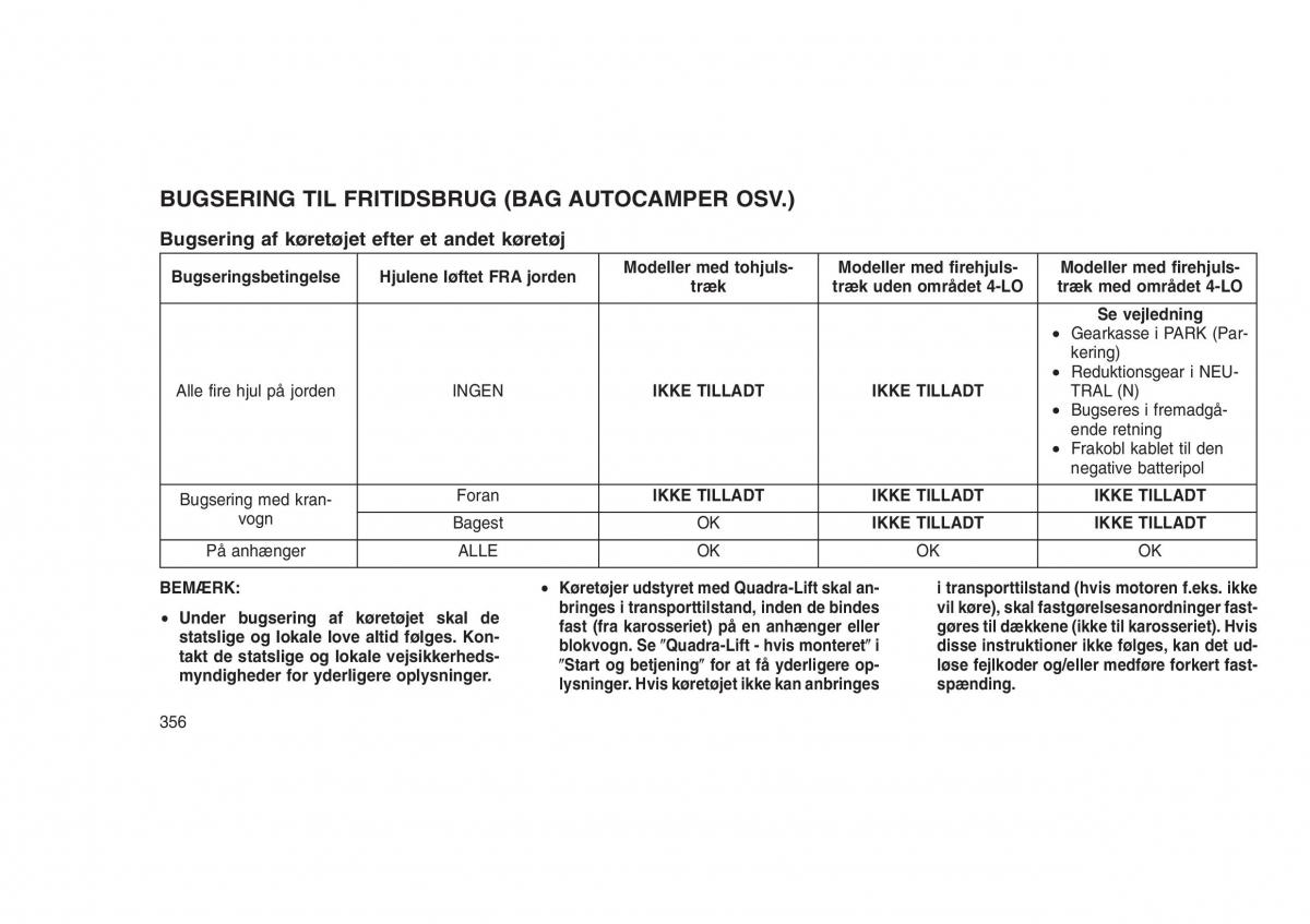 Jeep Grand Cherokee WK2 WH2 Bilens instruktionsbog / page 360