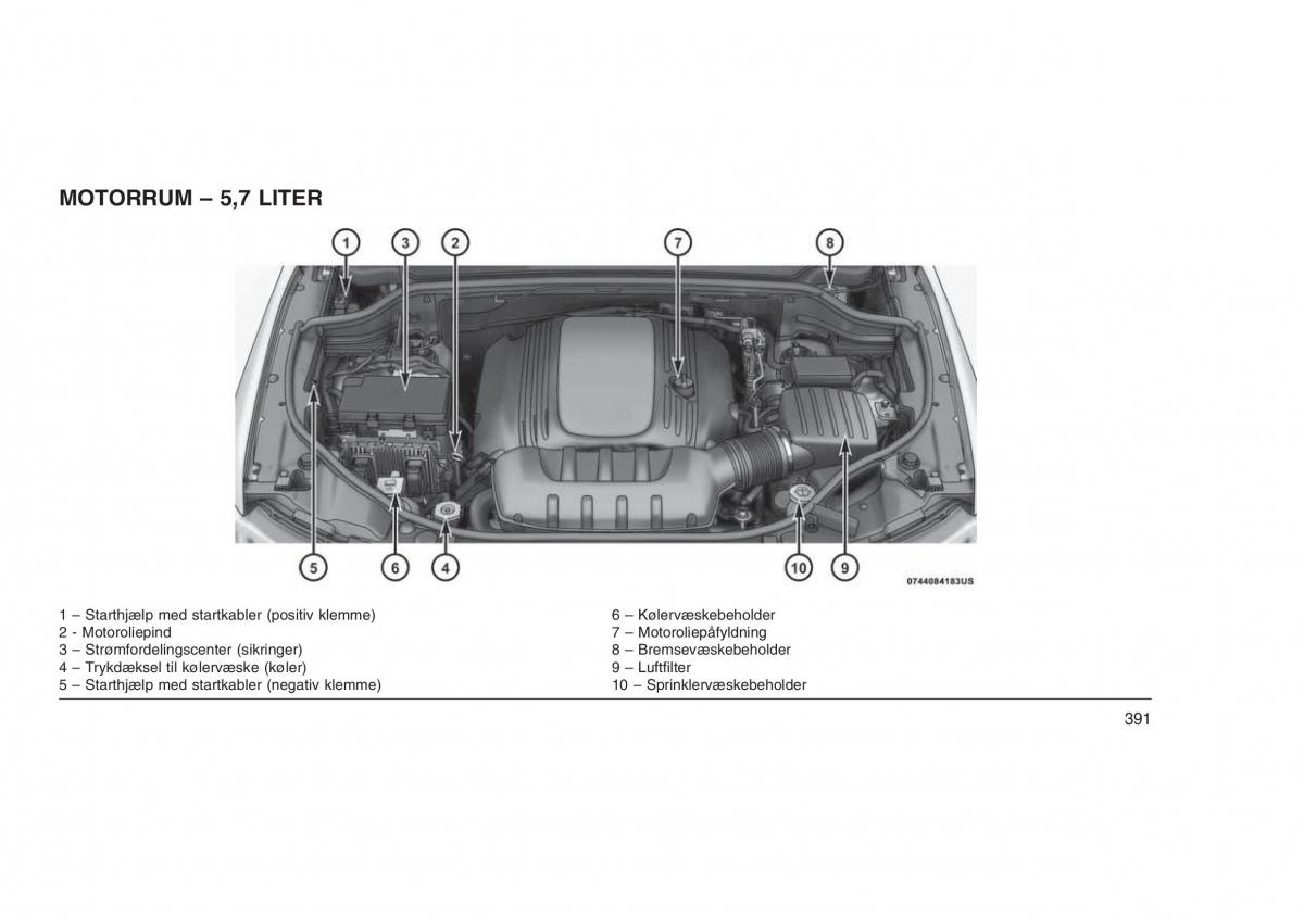 Jeep Grand Cherokee WK2 WH2 Bilens instruktionsbog / page 395