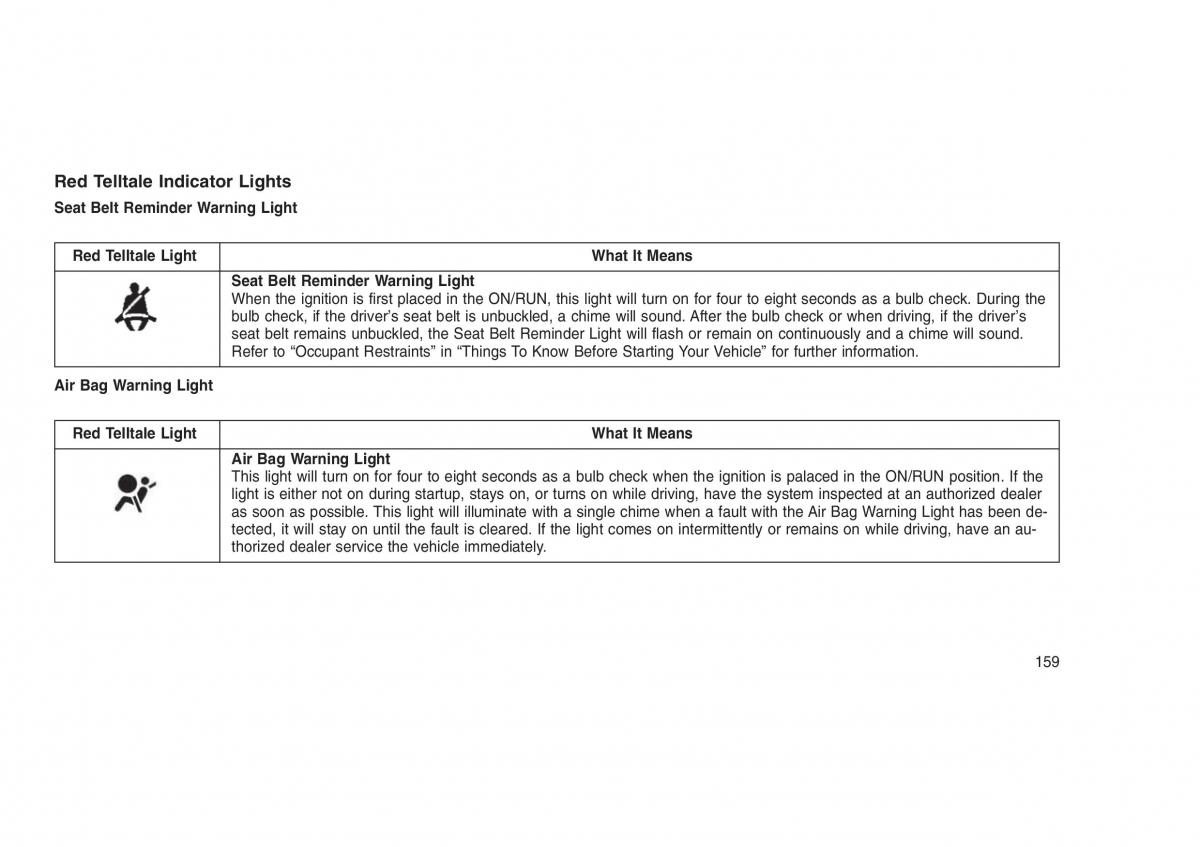 Jeep Grand Cherokee WK2 WH2 owners manual / page 163