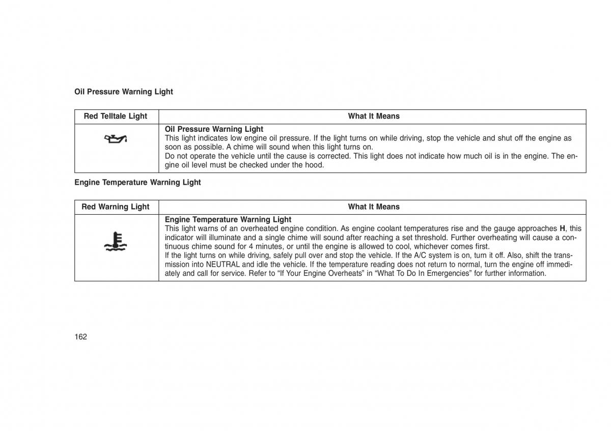 Jeep Grand Cherokee WK2 WH2 owners manual / page 166