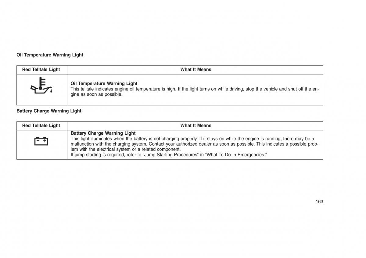 Jeep Grand Cherokee WK2 WH2 owners manual / page 167