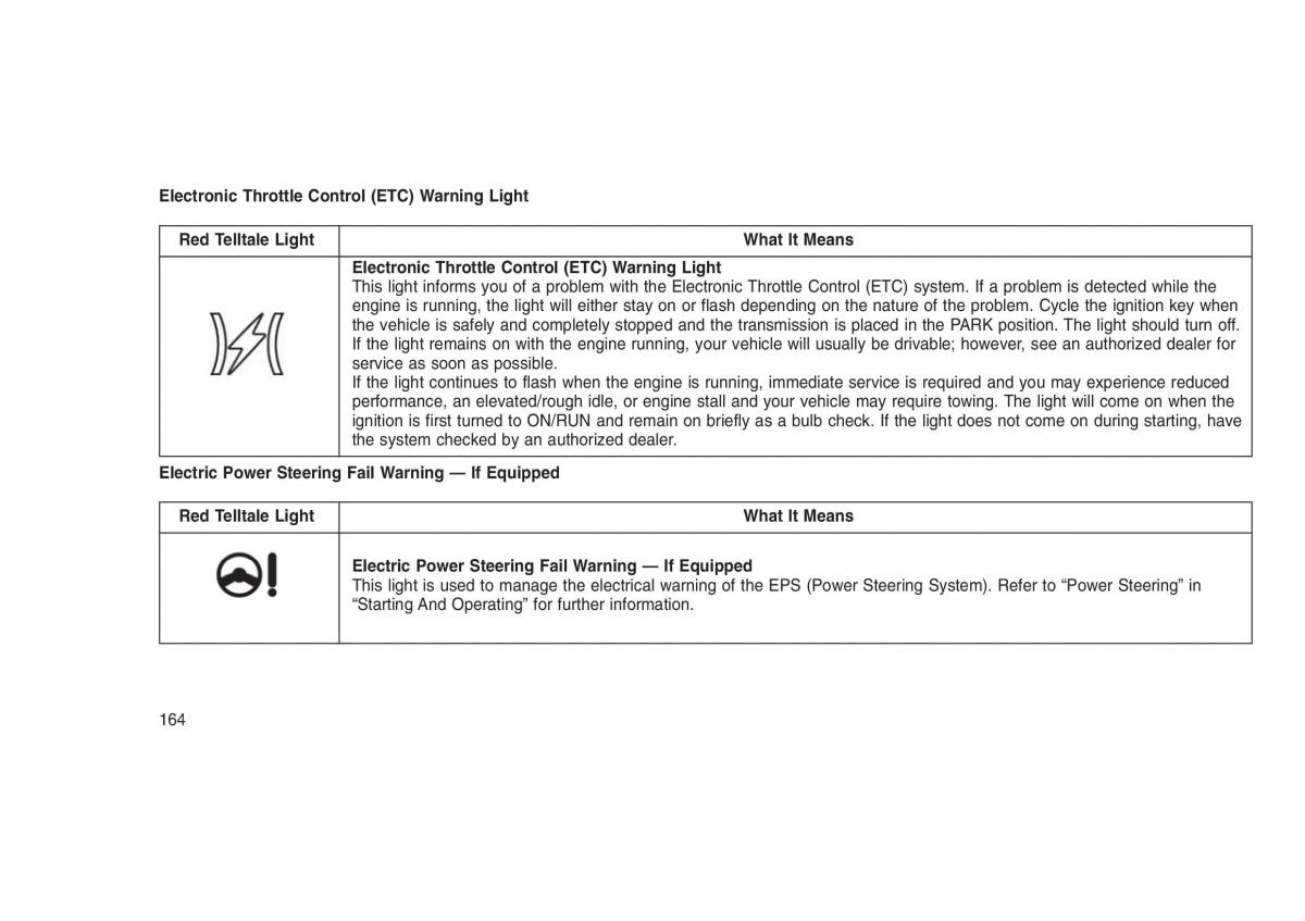 Jeep Grand Cherokee WK2 WH2 owners manual / page 168