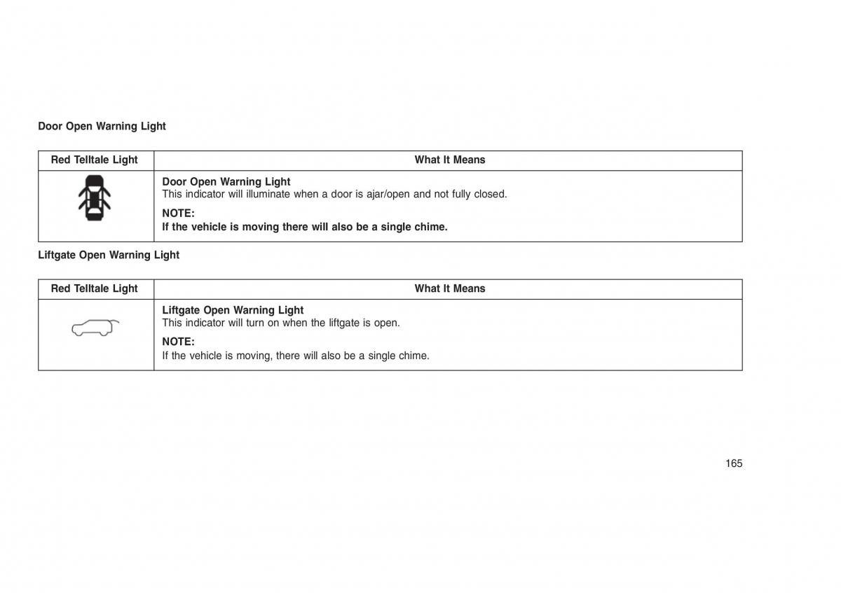 Jeep Grand Cherokee WK2 WH2 owners manual / page 169