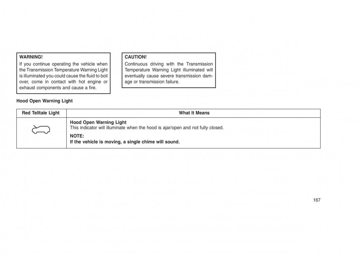 Jeep Grand Cherokee WK2 WH2 owners manual / page 171