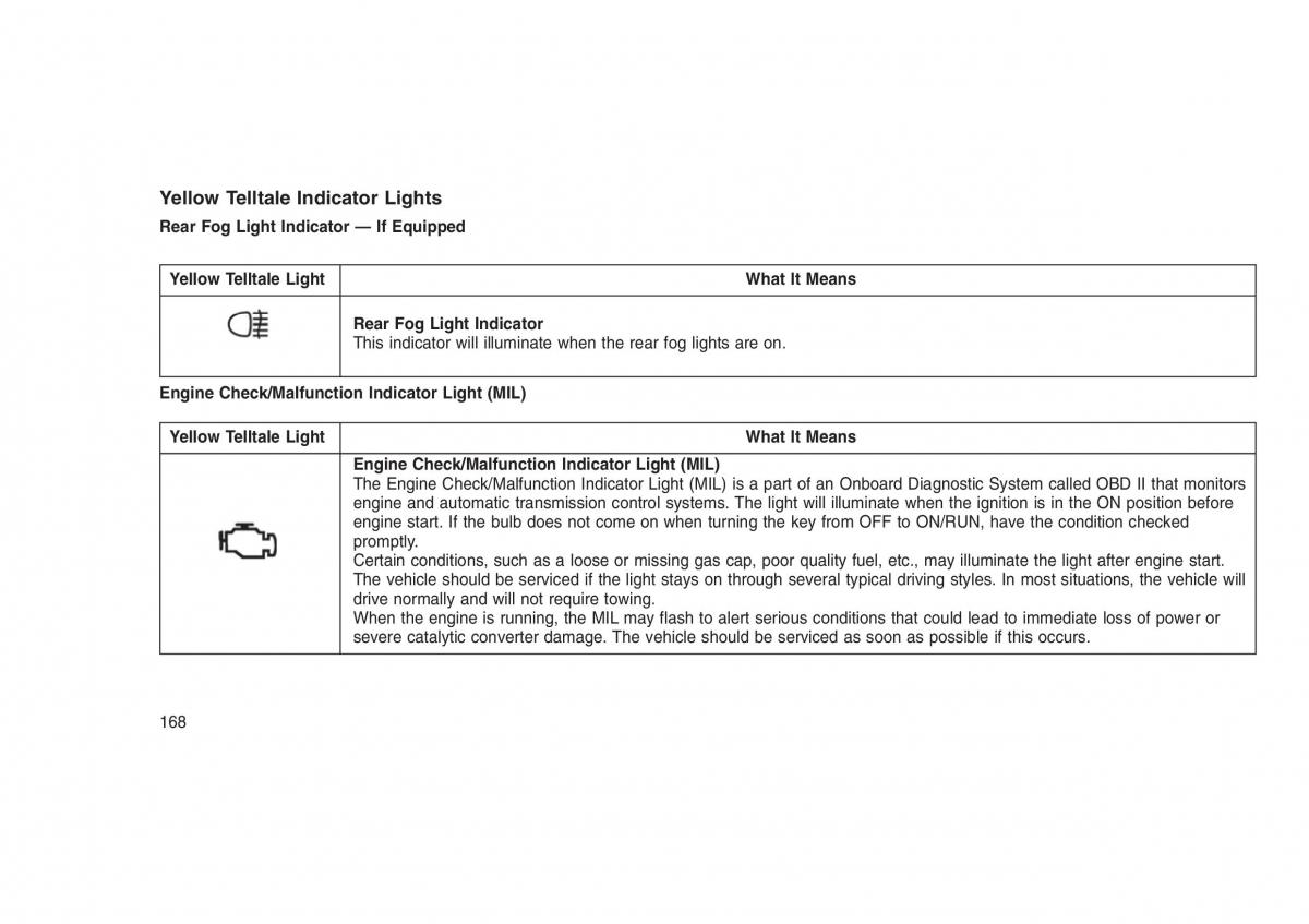 Jeep Grand Cherokee WK2 WH2 owners manual / page 172