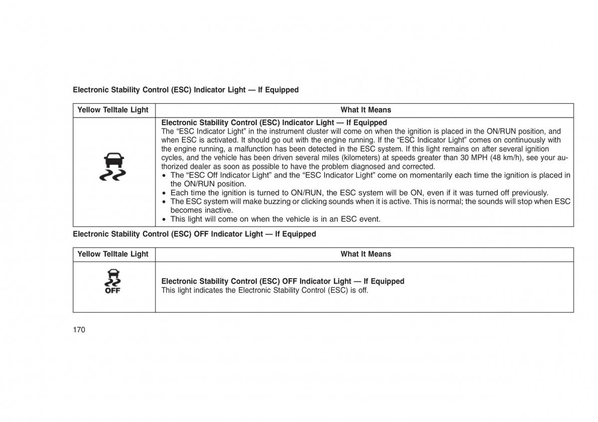 Jeep Grand Cherokee WK2 WH2 owners manual / page 174