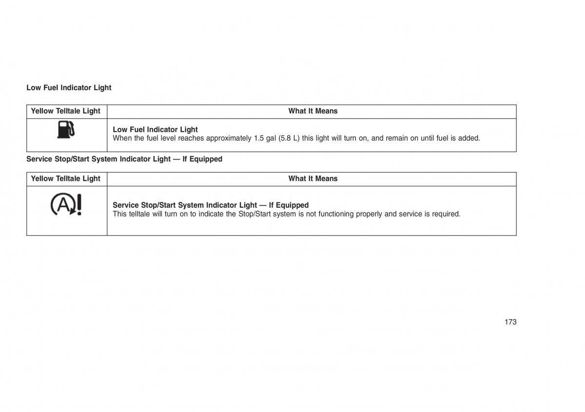 Jeep Grand Cherokee WK2 WH2 owners manual / page 177