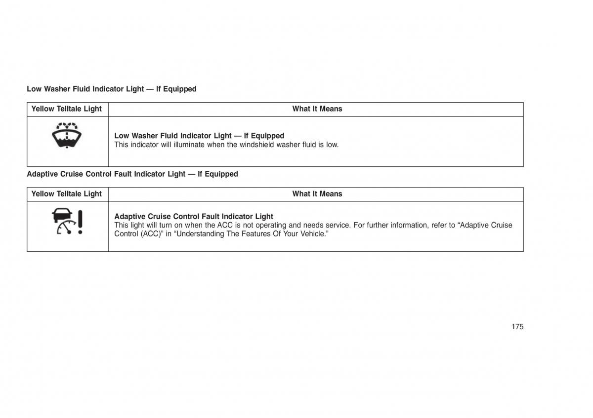 Jeep Grand Cherokee WK2 WH2 owners manual / page 179