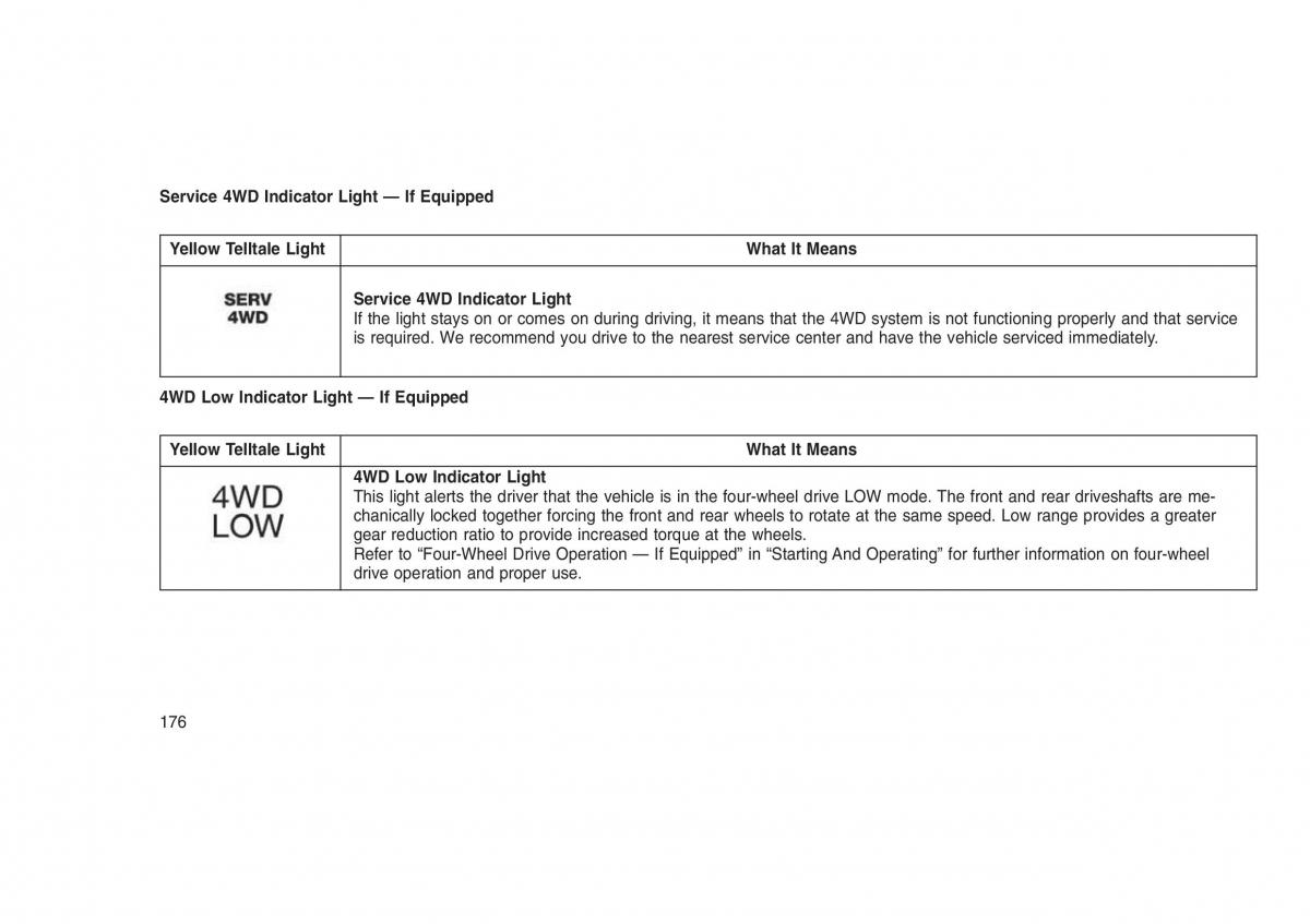 Jeep Grand Cherokee WK2 WH2 owners manual / page 180