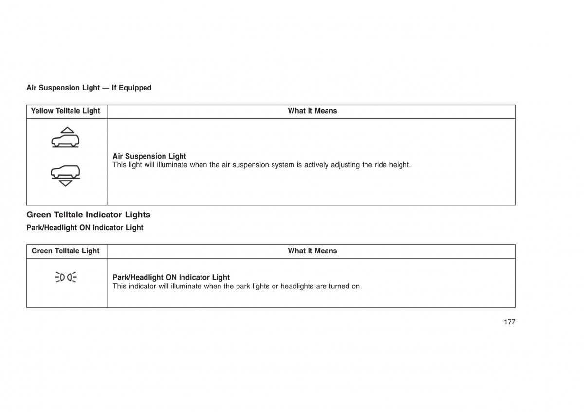 Jeep Grand Cherokee WK2 WH2 owners manual / page 181