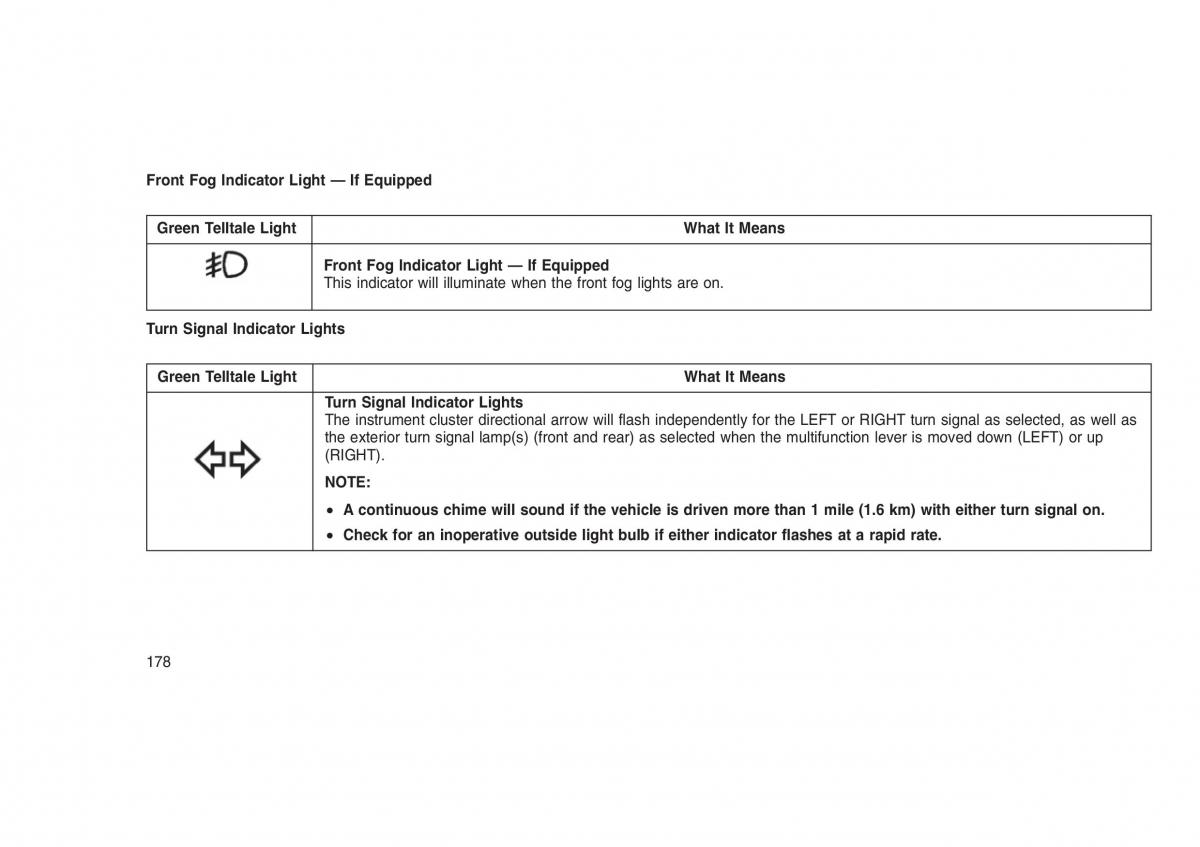 Jeep Grand Cherokee WK2 WH2 owners manual / page 182