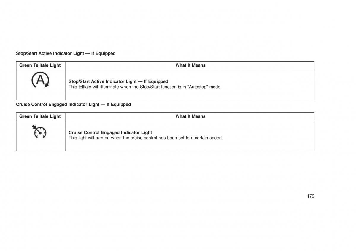 Jeep Grand Cherokee WK2 WH2 owners manual / page 183