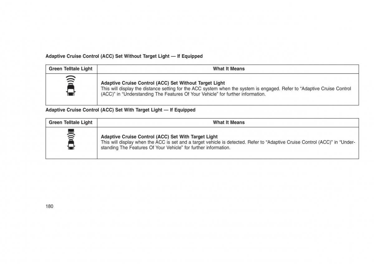 Jeep Grand Cherokee WK2 WH2 owners manual / page 184