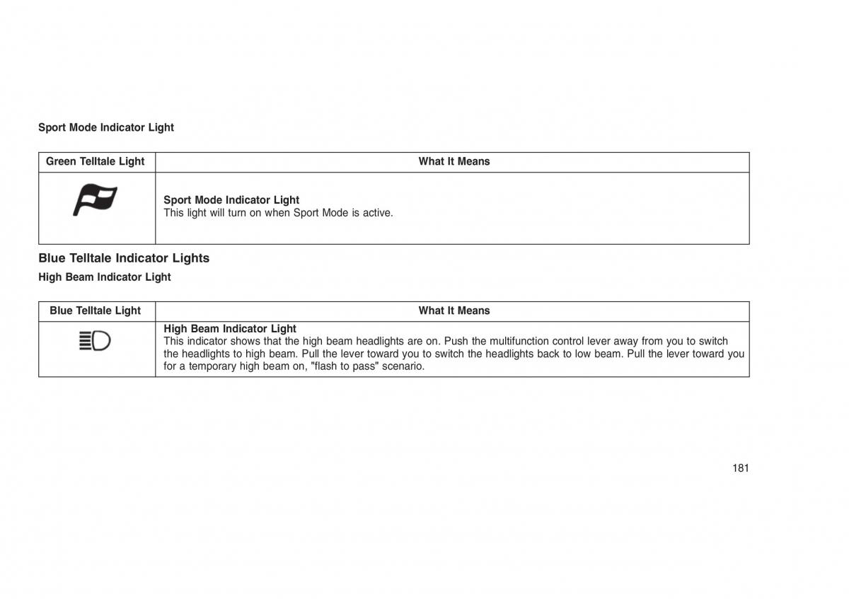 Jeep Grand Cherokee WK2 WH2 owners manual / page 185