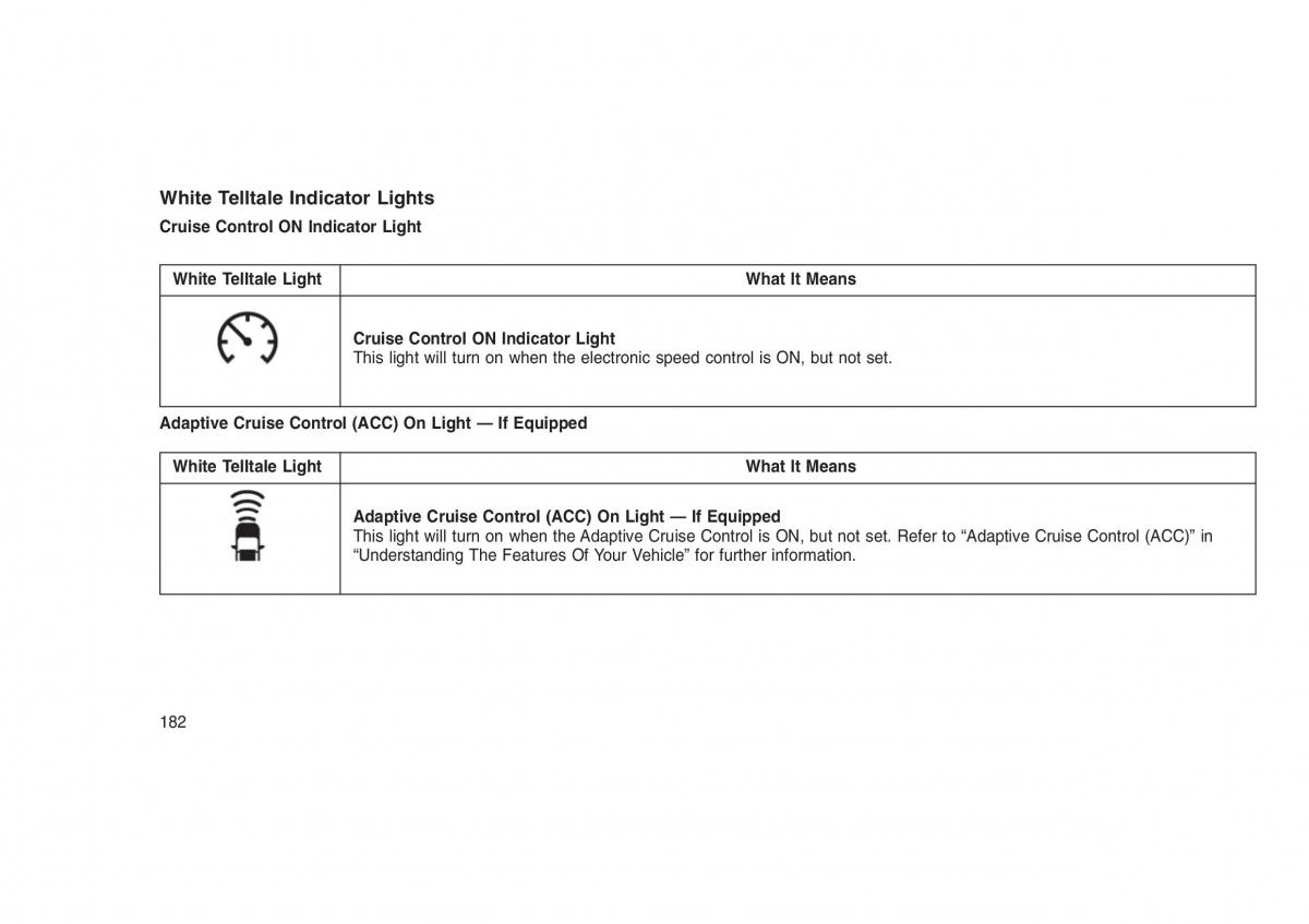 Jeep Grand Cherokee WK2 WH2 owners manual / page 186