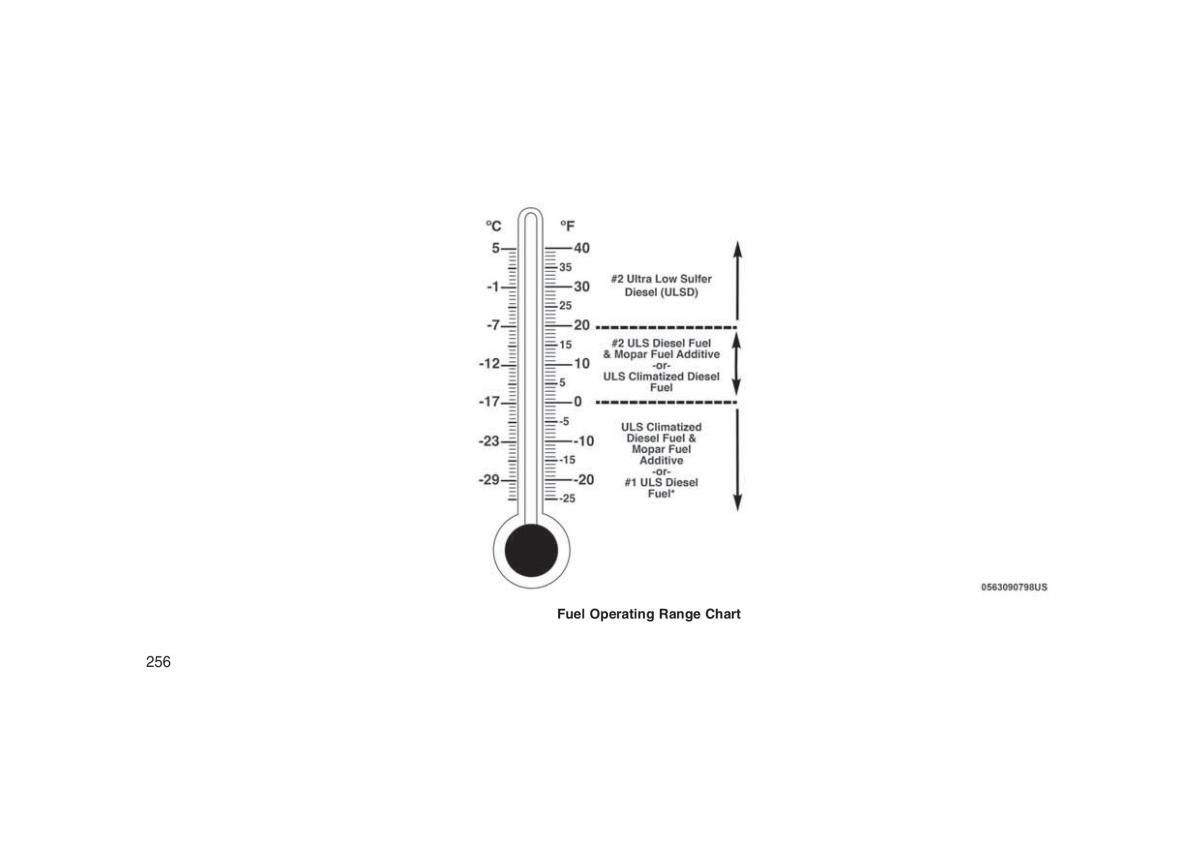 Jeep Grand Cherokee WK2 WH2 owners manual / page 260