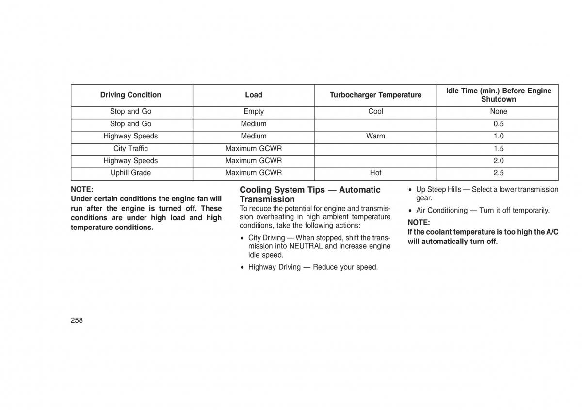 Jeep Grand Cherokee WK2 WH2 owners manual / page 262