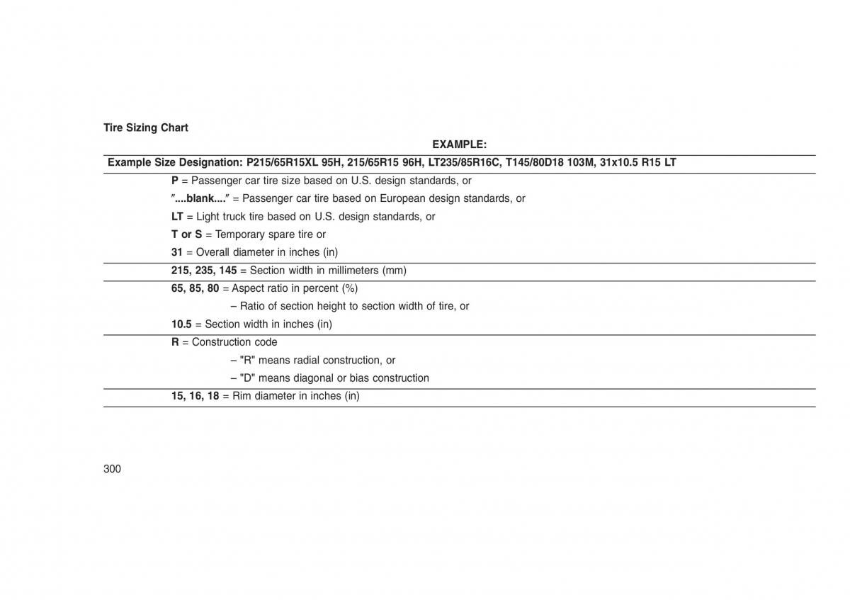 Jeep Grand Cherokee WK2 WH2 owners manual / page 304