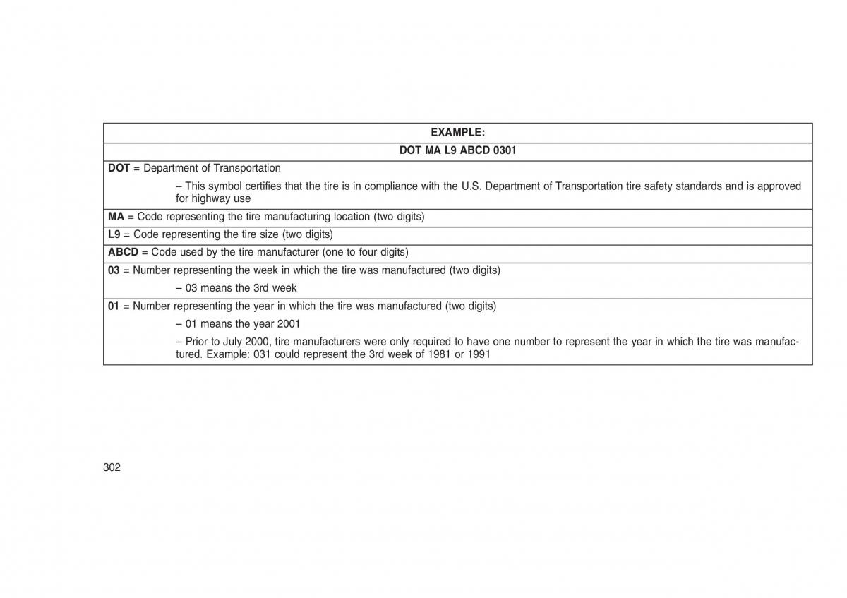 Jeep Grand Cherokee WK2 WH2 owners manual / page 306