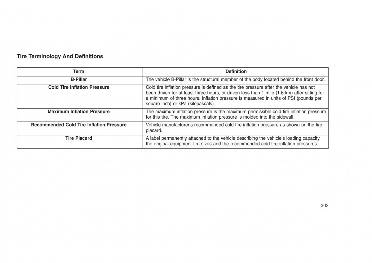 Jeep Grand Cherokee WK2 WH2 owners manual / page 307