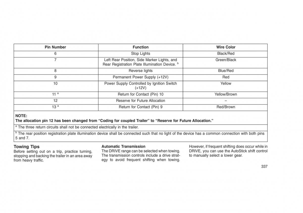 Jeep Grand Cherokee WK2 WH2 owners manual / page 341