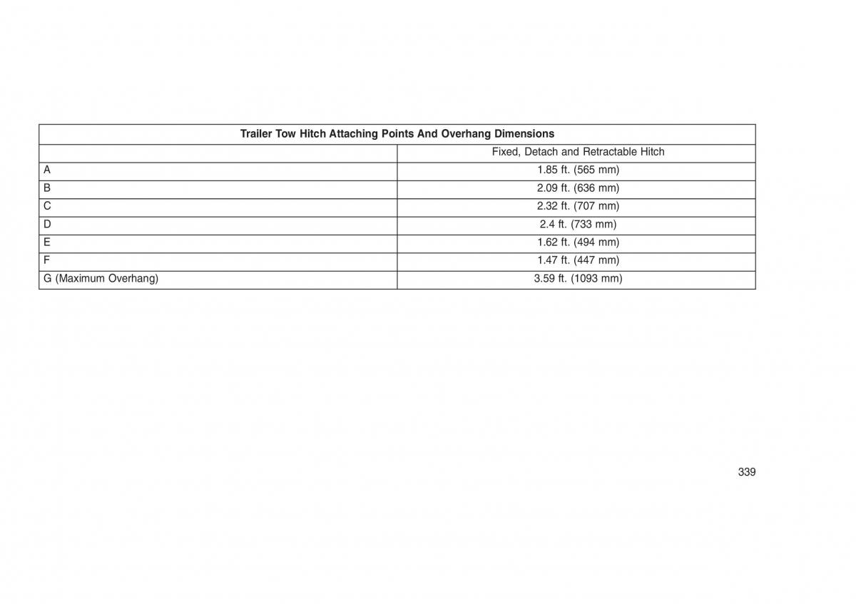 Jeep Grand Cherokee WK2 WH2 owners manual / page 343