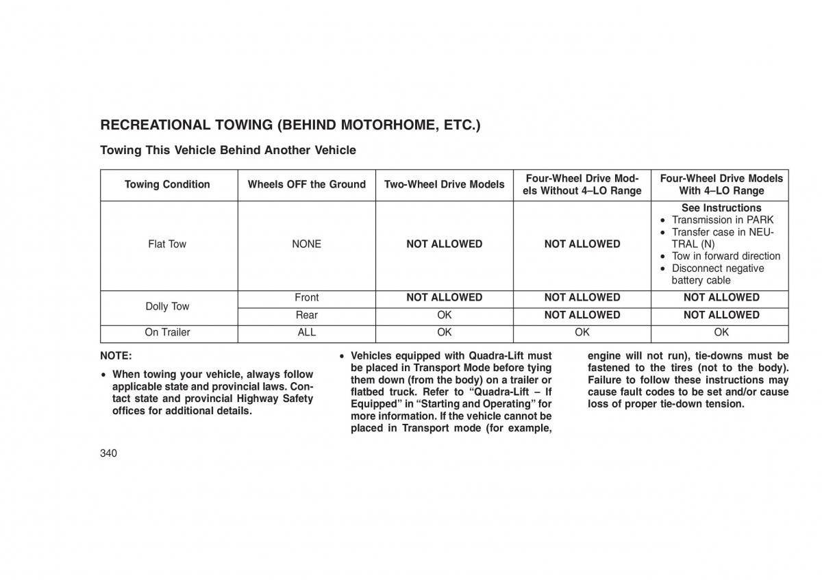 Jeep Grand Cherokee WK2 WH2 owners manual / page 344