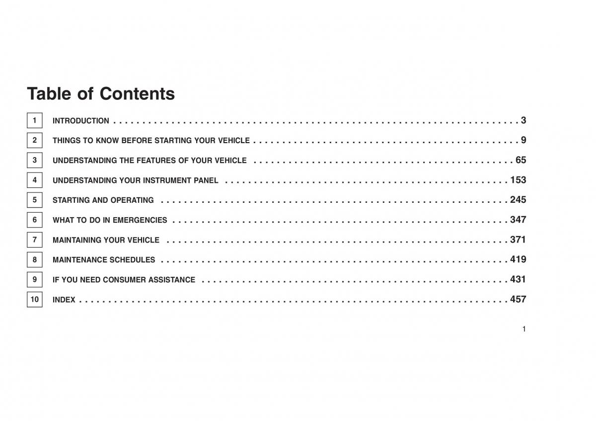 Jeep Grand Cherokee WK2 WH2 owners manual / page 5