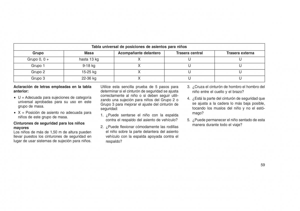 Jeep Grand Cherokee WK2 WH2 manual del propietario / page 63