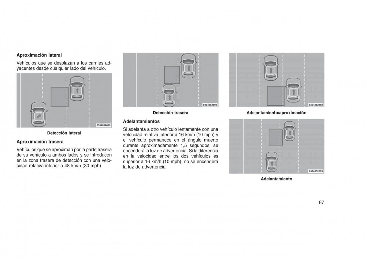 Jeep Grand Cherokee WK2 WH2 manual del propietario / page 91