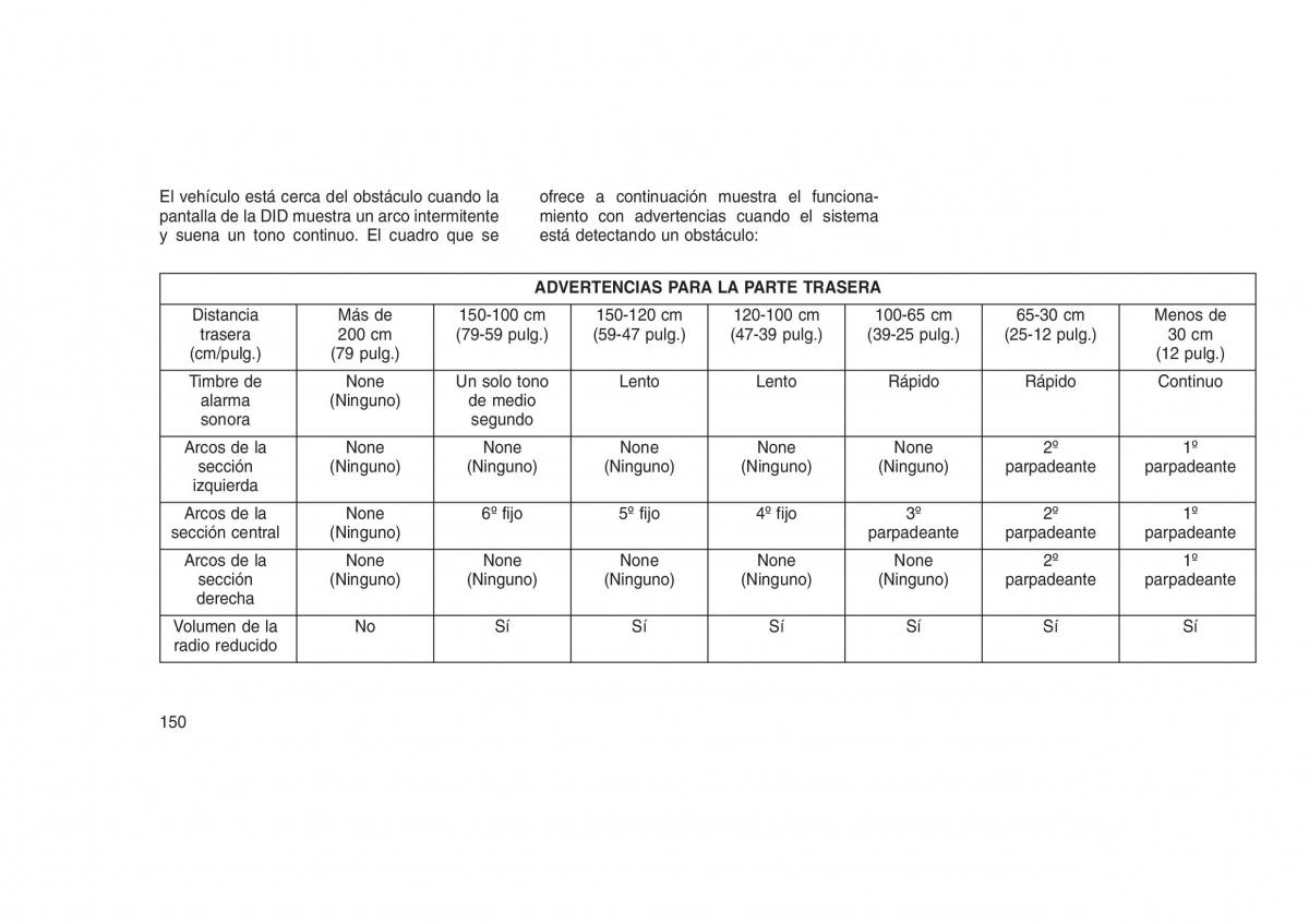 Jeep Grand Cherokee WK2 WH2 manual del propietario / page 154