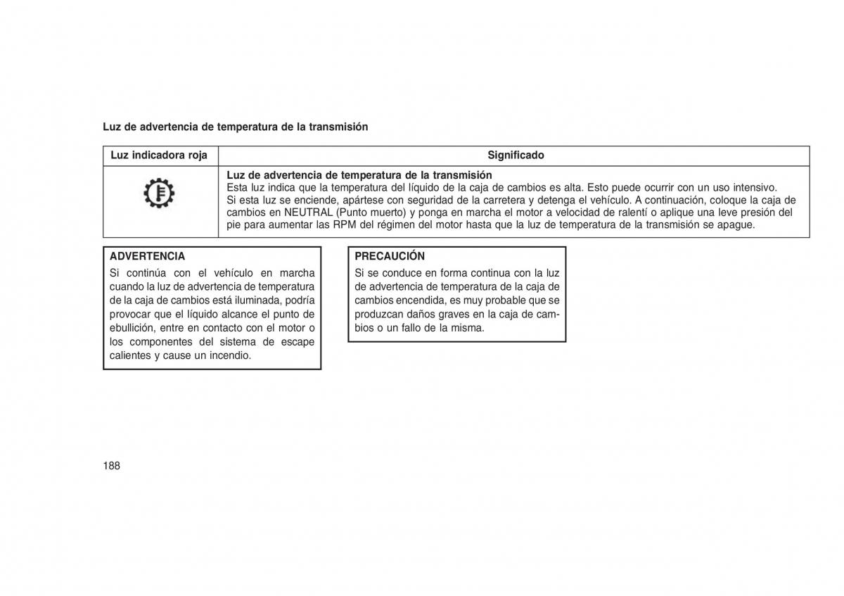 Jeep Grand Cherokee WK2 WH2 manual del propietario / page 192