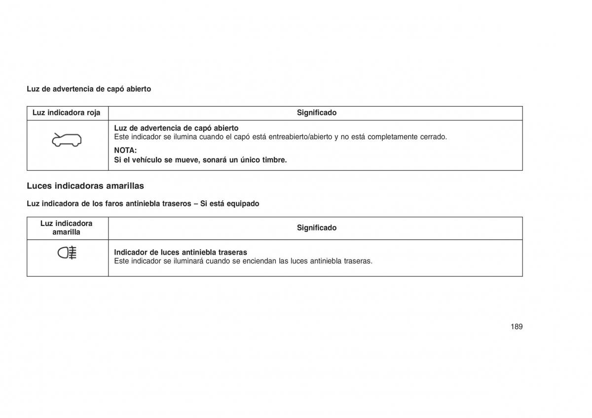 Jeep Grand Cherokee WK2 WH2 manual del propietario / page 193