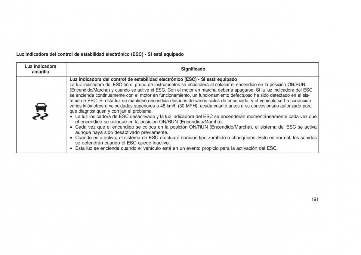 Jeep Grand Cherokee WK2 WH2 manual del propietario / page 195