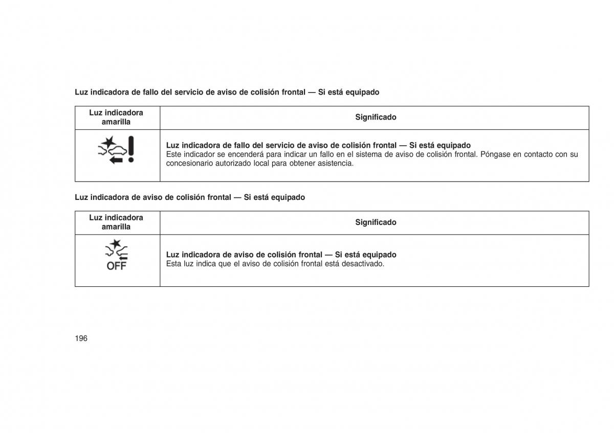 Jeep Grand Cherokee WK2 WH2 manual del propietario / page 200