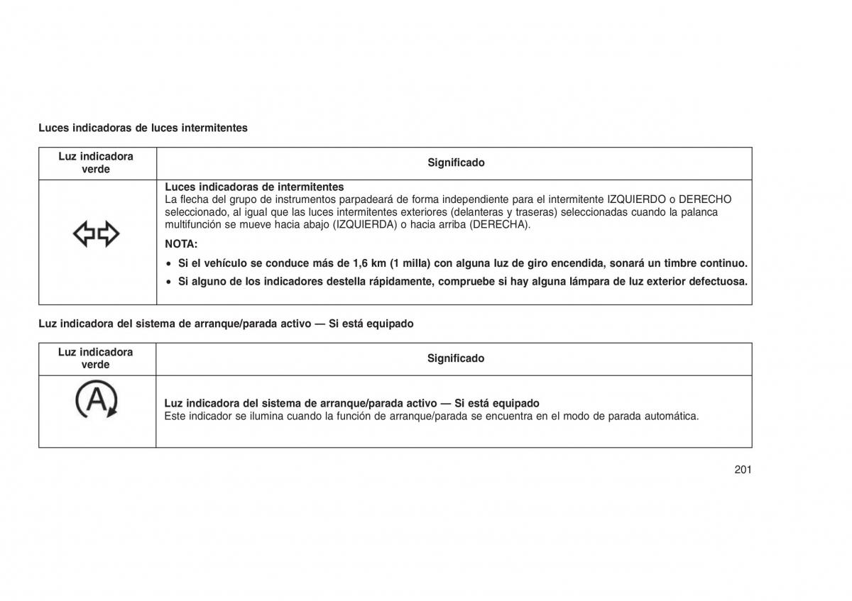 Jeep Grand Cherokee WK2 WH2 manual del propietario / page 205