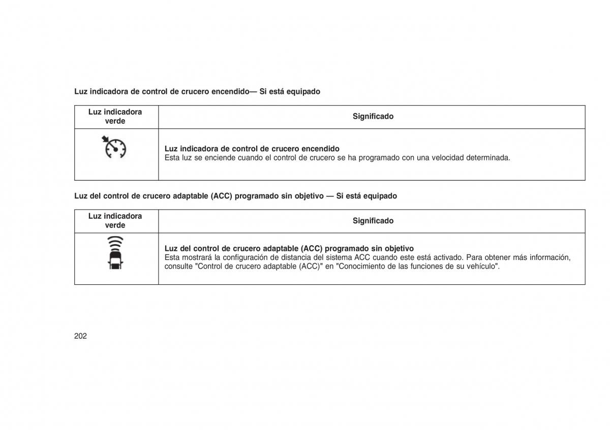 Jeep Grand Cherokee WK2 WH2 manual del propietario / page 206