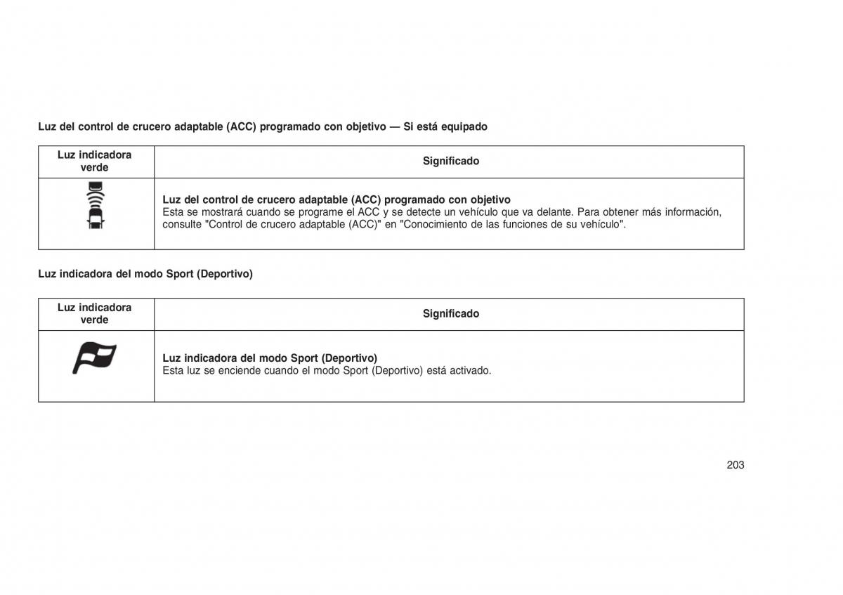 Jeep Grand Cherokee WK2 WH2 manual del propietario / page 207