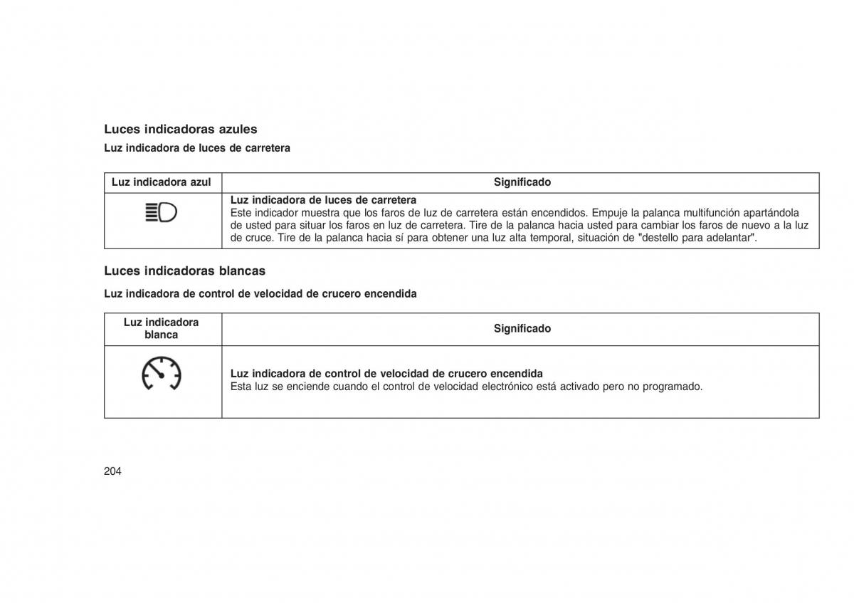 Jeep Grand Cherokee WK2 WH2 manual del propietario / page 208