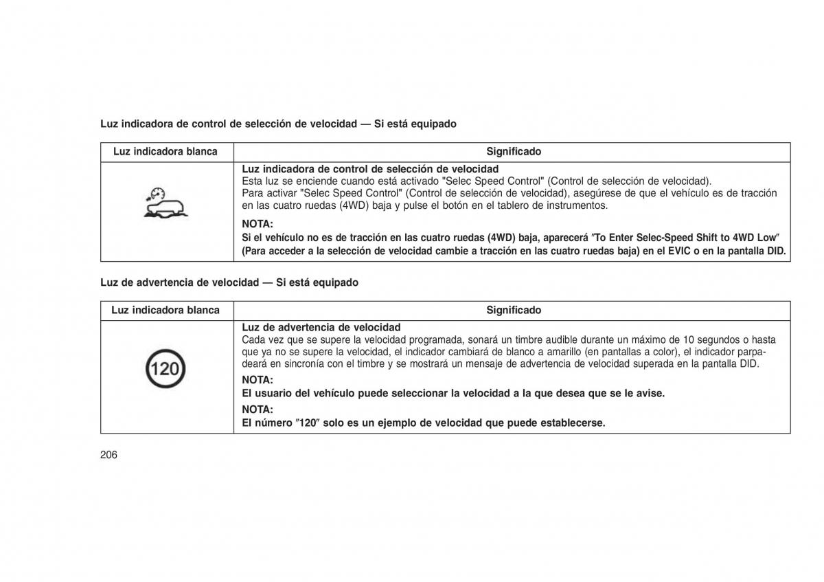 Jeep Grand Cherokee WK2 WH2 manual del propietario / page 210