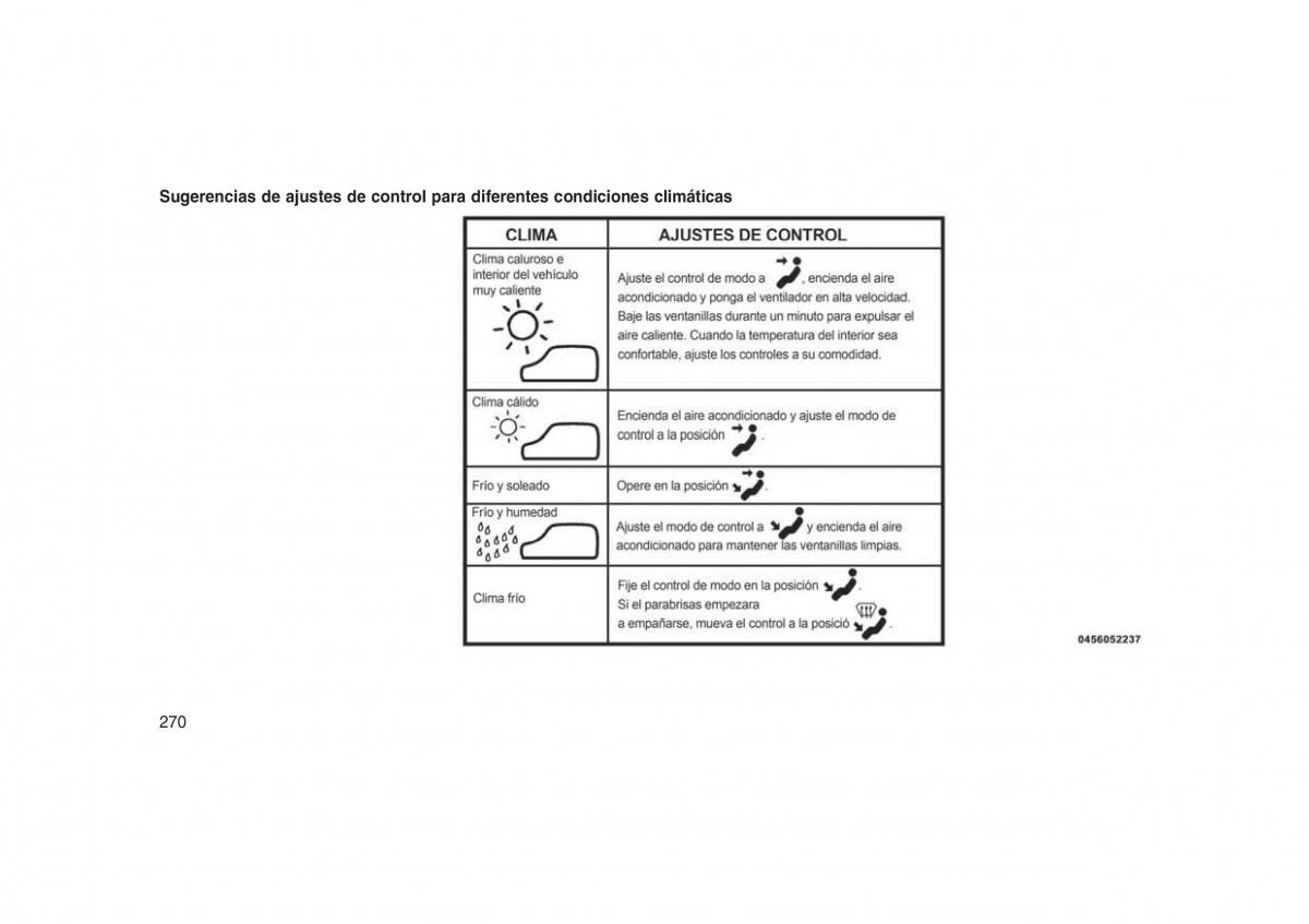 Jeep Grand Cherokee WK2 WH2 manual del propietario / page 274