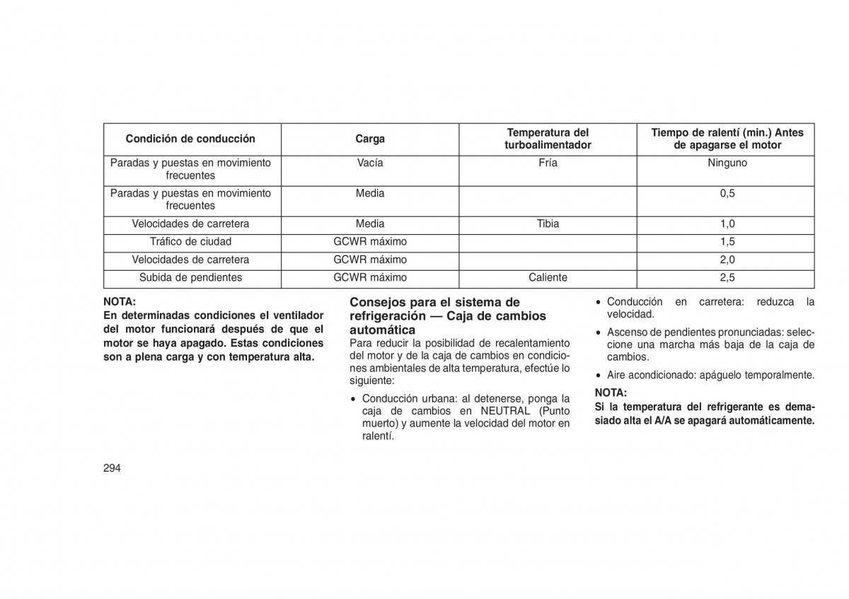 Jeep Grand Cherokee WK2 WH2 manual del propietario / page 298