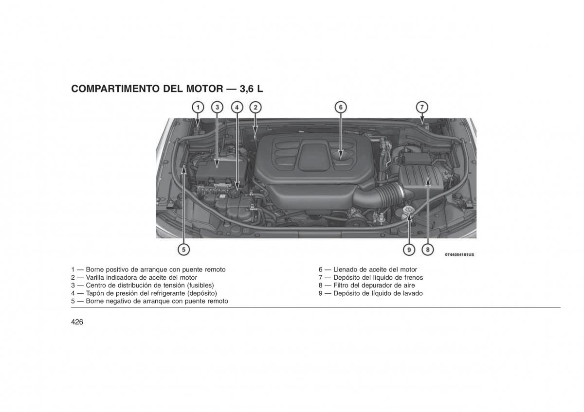 Jeep Grand Cherokee WK2 WH2 manual del propietario / page 430