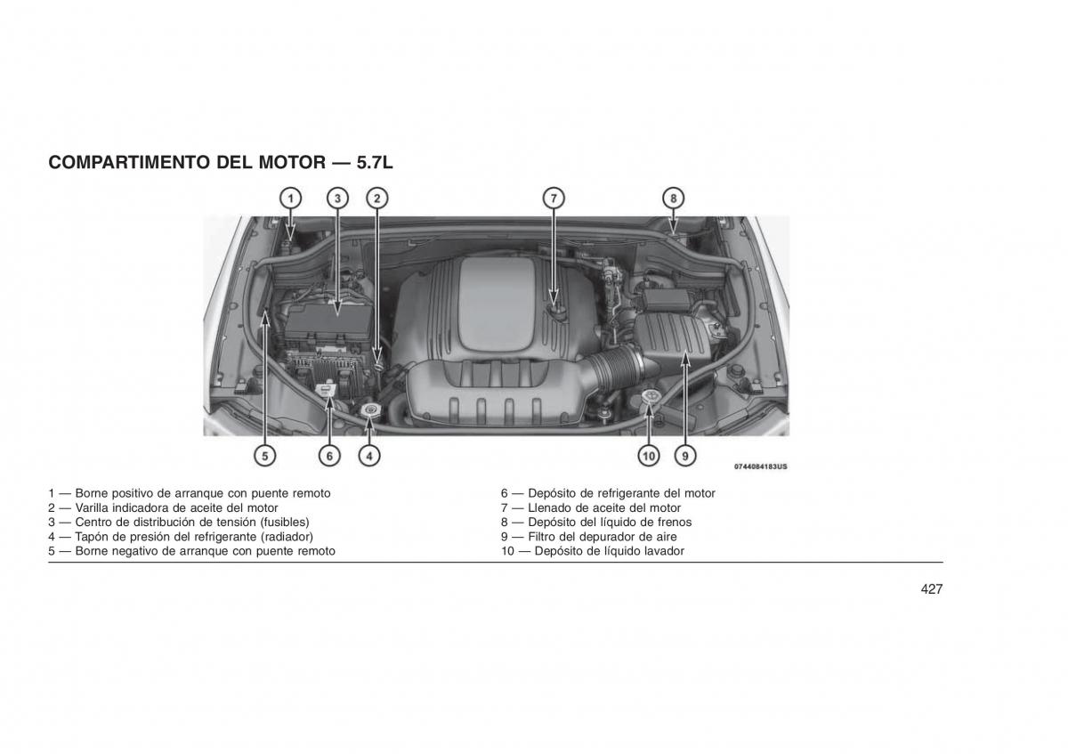 Jeep Grand Cherokee WK2 WH2 manual del propietario / page 431